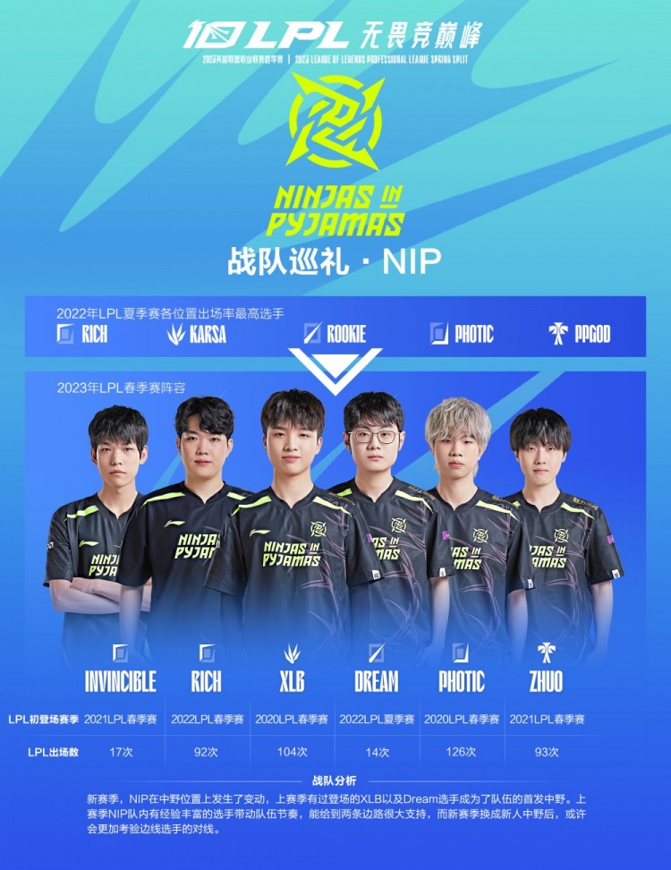 缺乏临场变 缺乏临场变