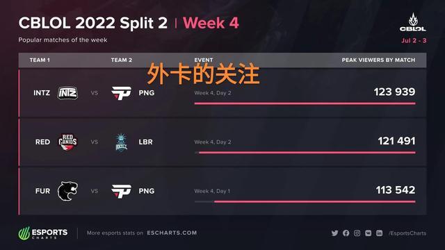 员的加持下 员的加持下