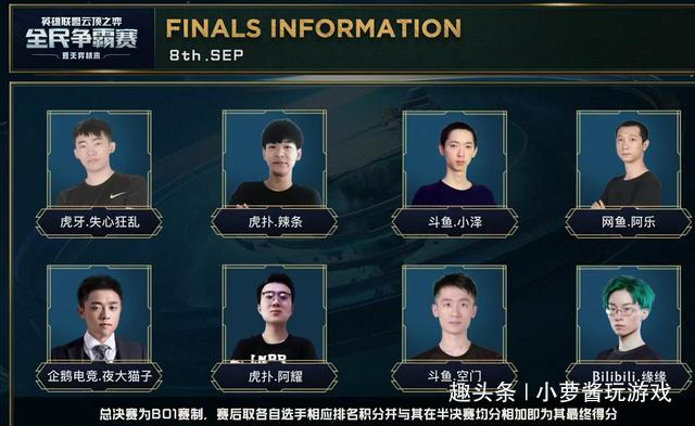 名次提供实 名次提供实