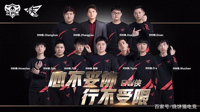 你会发现输 你会发现输